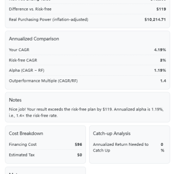 opportunity-cost-calculator-results